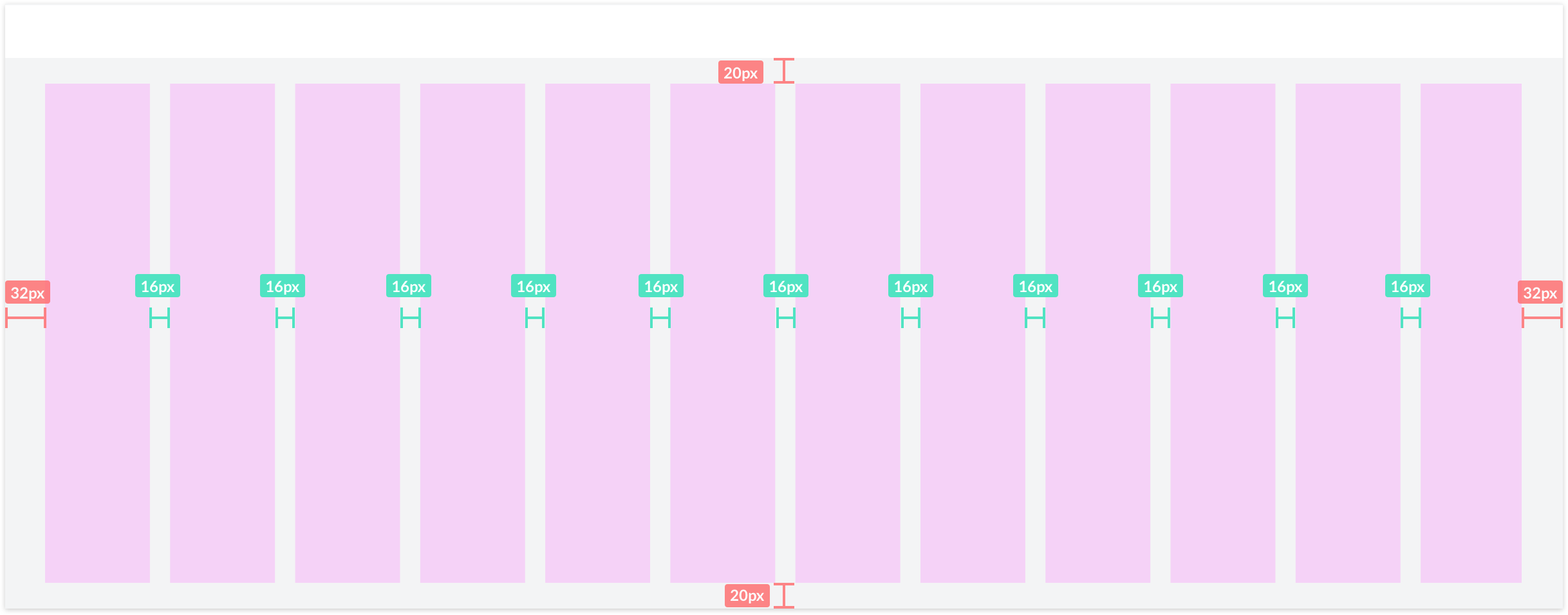 default grid